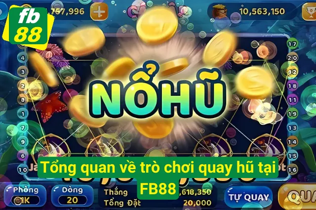 Giới thiệu chi tiết về quay slot game tại FB8FB88