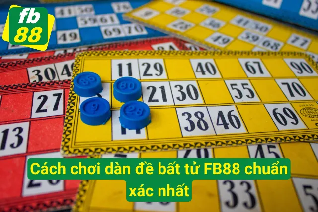 Cách xây dựng dàn đề hiệu quả 