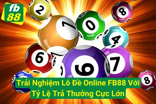 Lô Đề Online FB88