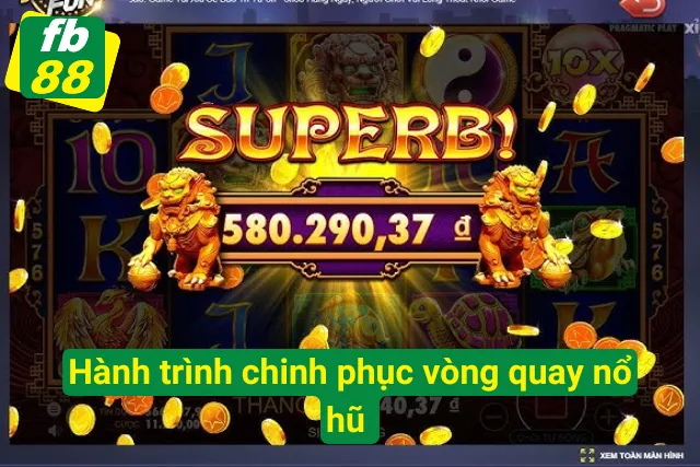 Các bước chuẩn bị cho cao thủ chinh phục quay hũ 